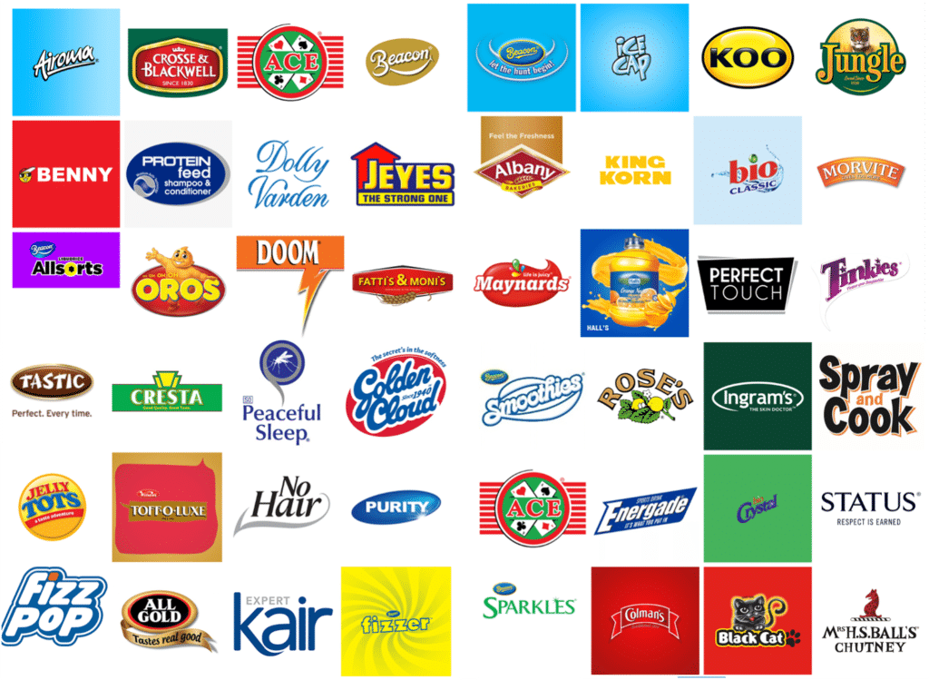 Tiger Brands Logos